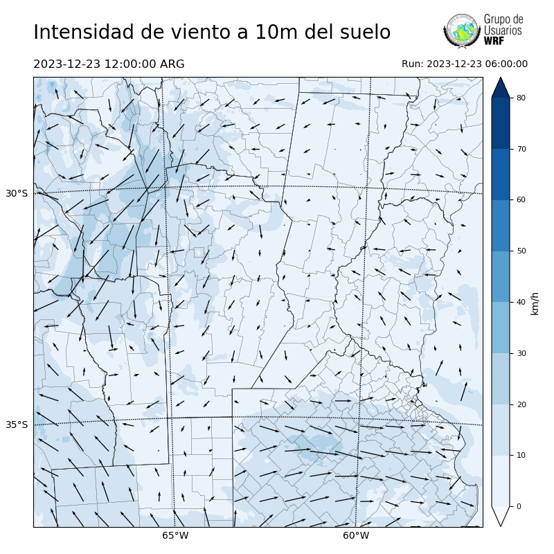Cargando...