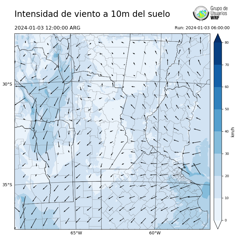 Cargando...