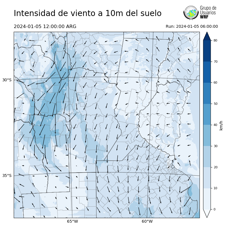 Cargando...