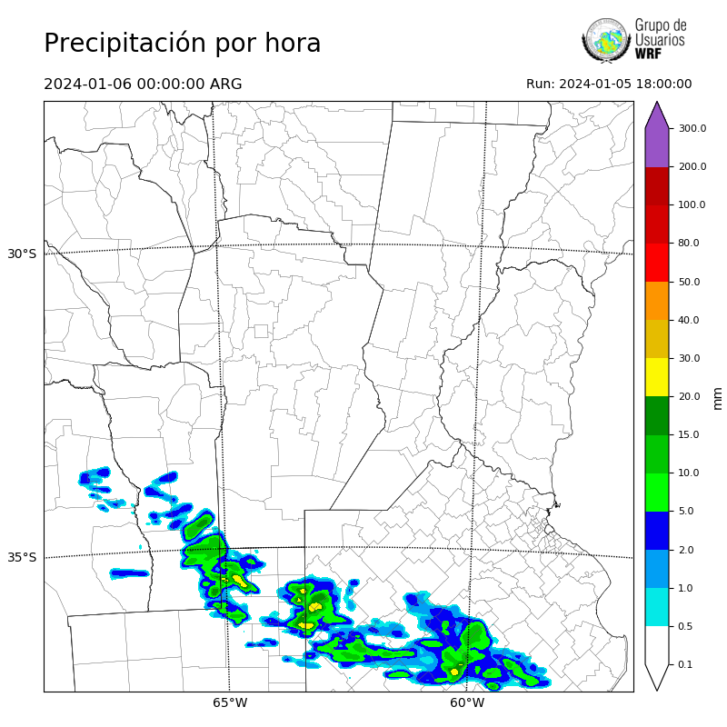 Cargando...