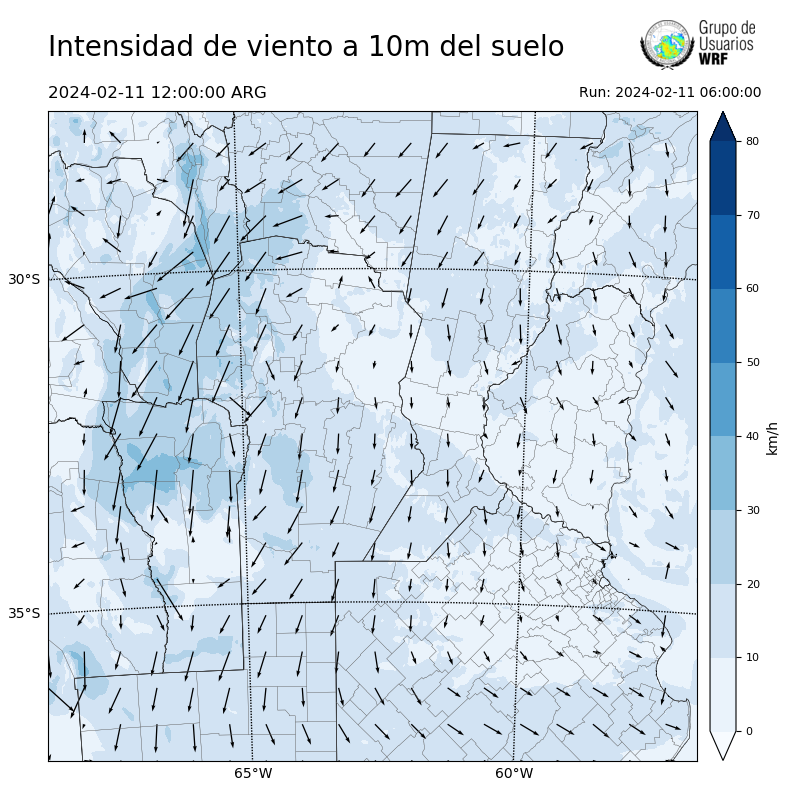 Cargando...