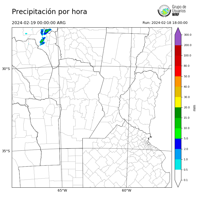 Cargando...