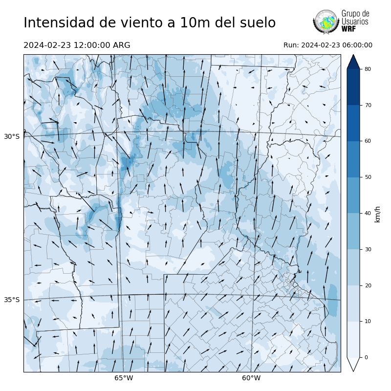 Cargando...