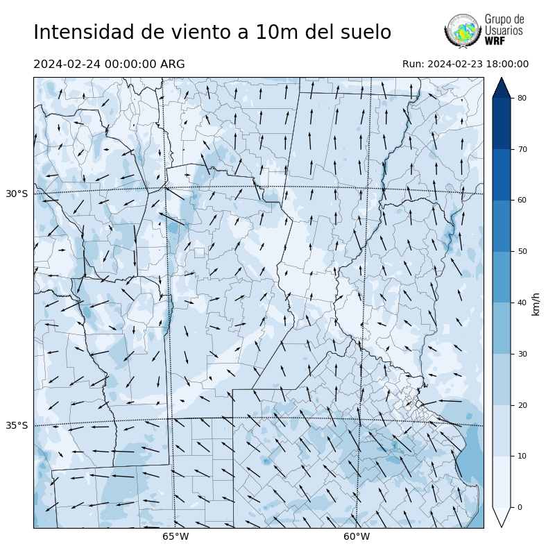 Cargando...