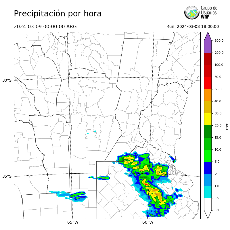 Cargando...