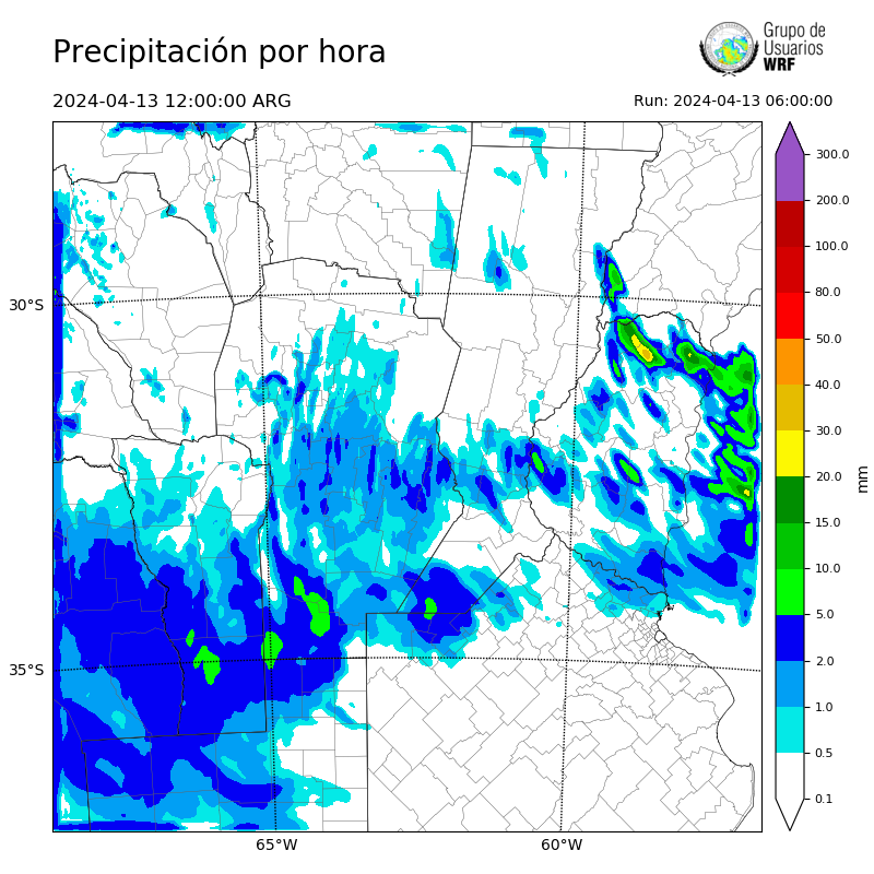 Cargando...