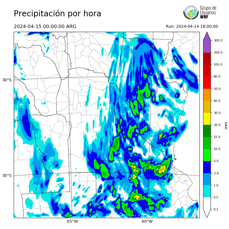 Cargando...