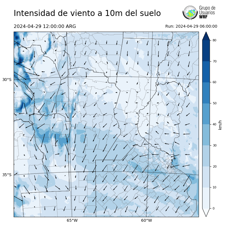 Cargando...