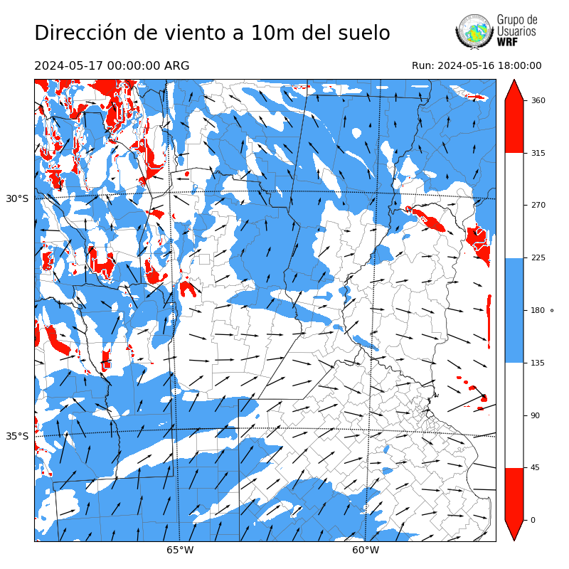 Cargando...