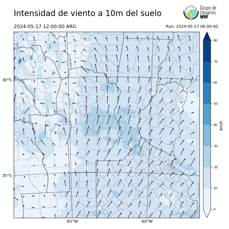 Cargando...