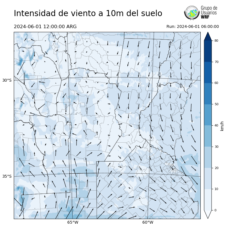 Cargando...