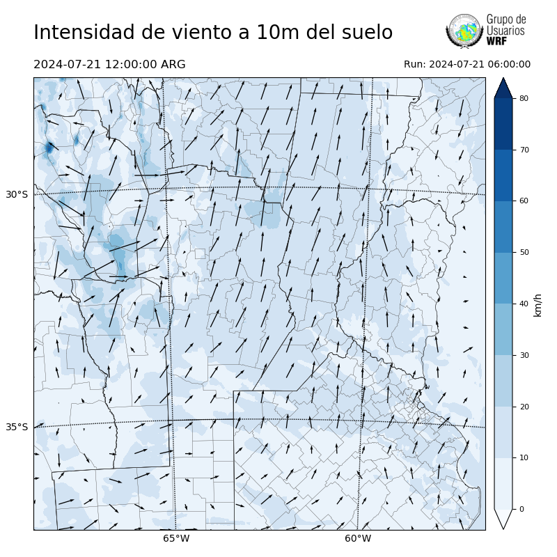 Cargando...