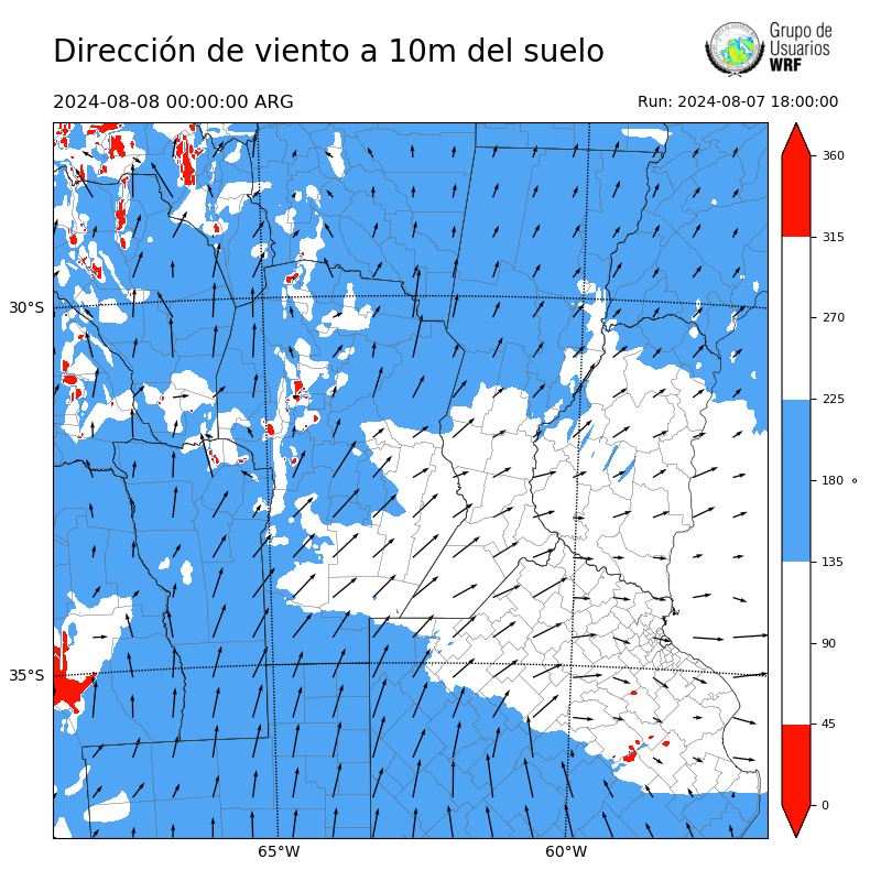 Cargando...