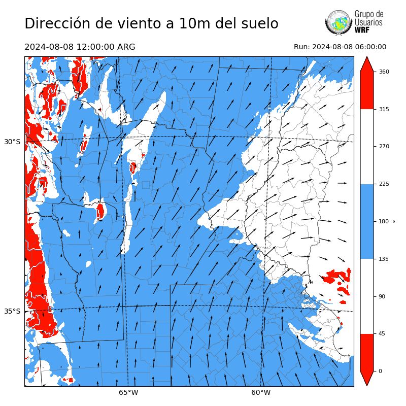 Cargando...