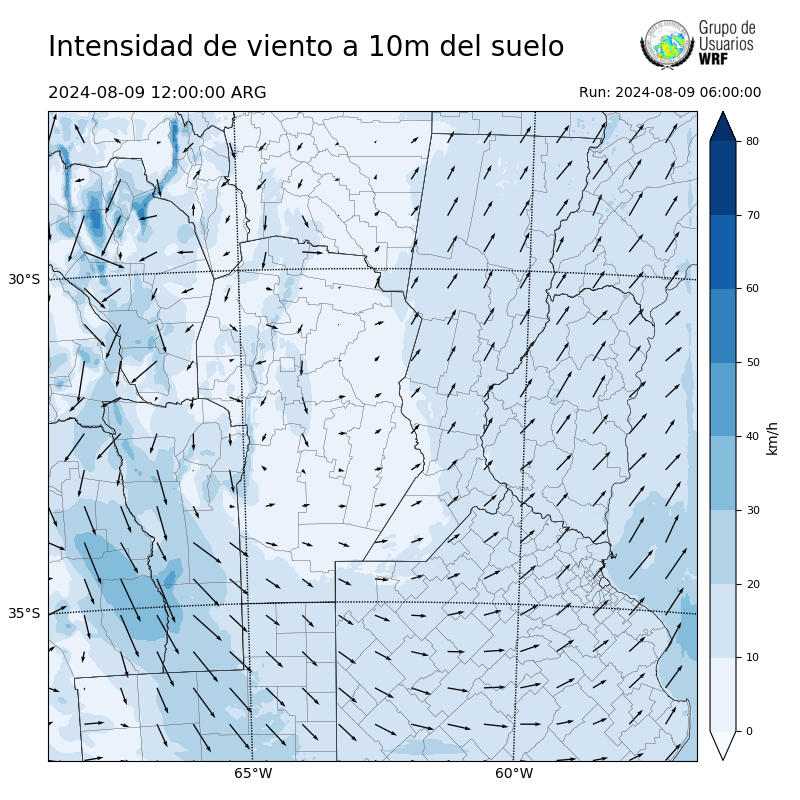 Cargando...