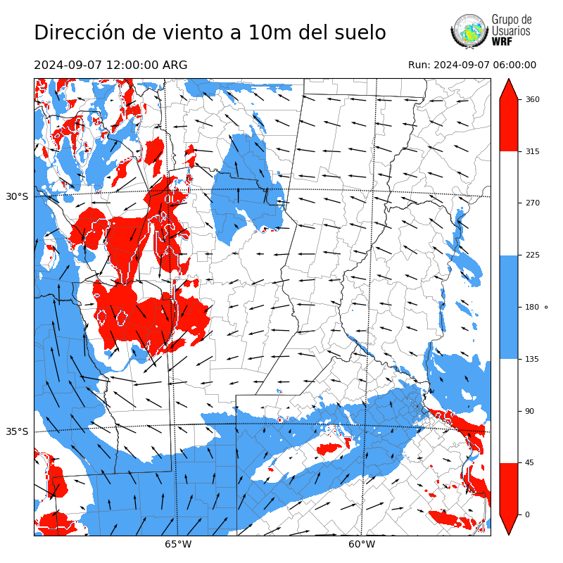 Cargando...