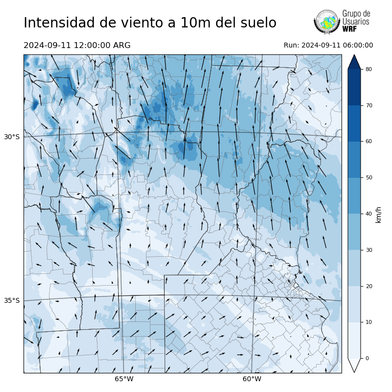 Cargando...
