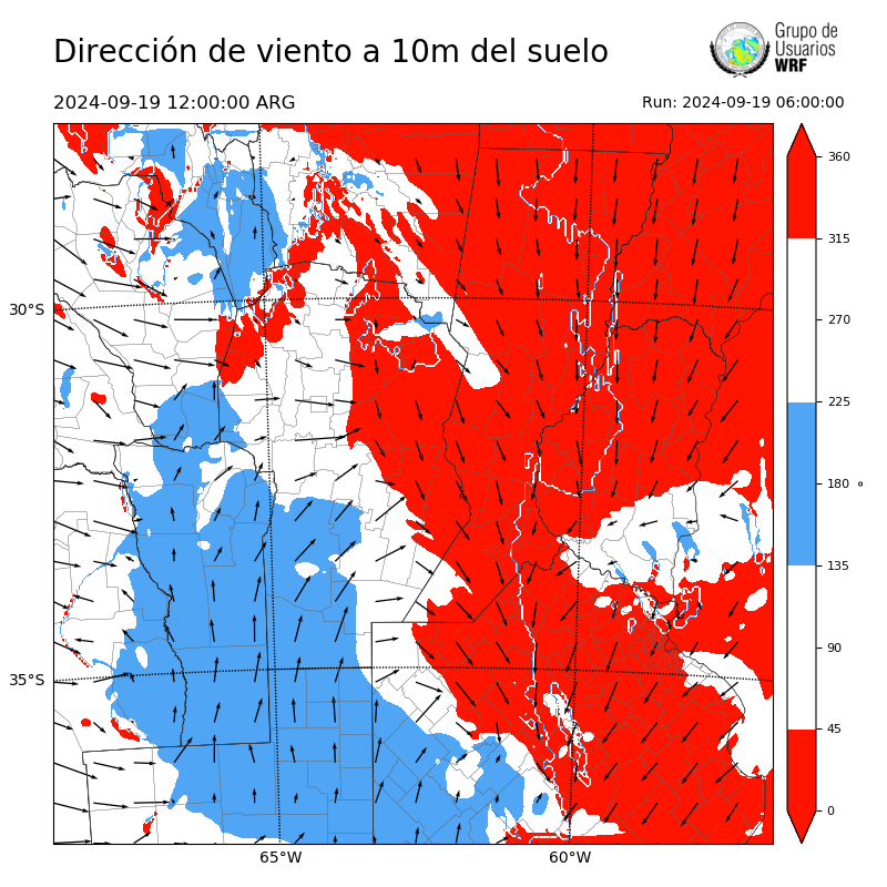Cargando...