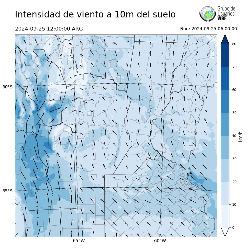 Cargando...