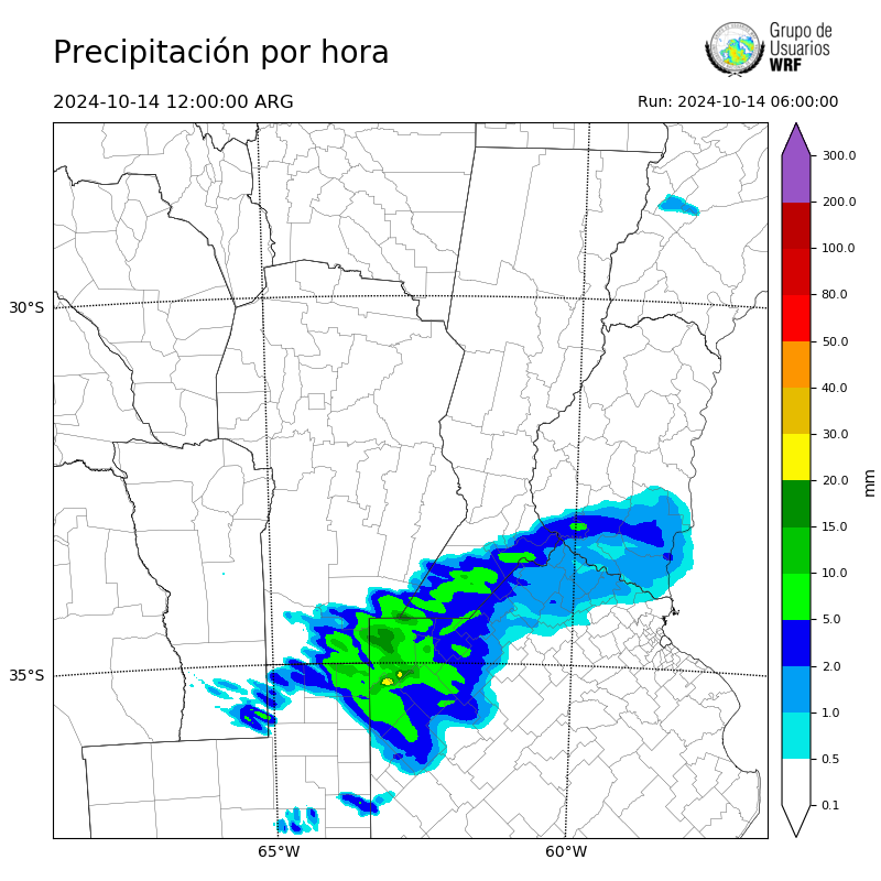 Cargando...