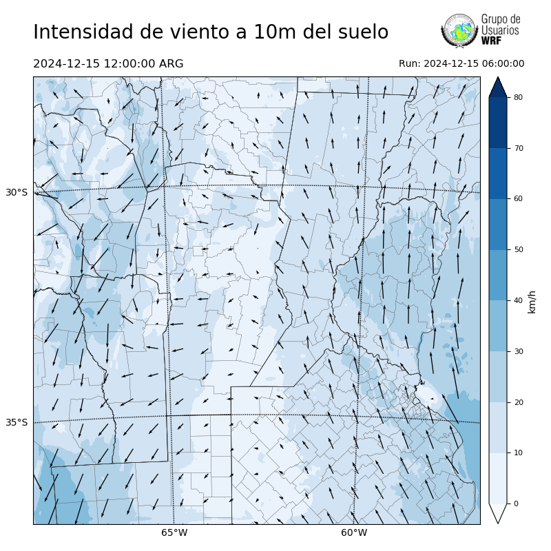 Cargando...