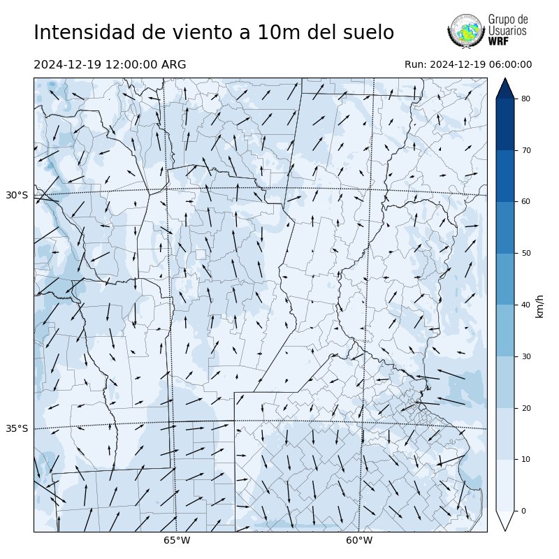 Cargando...