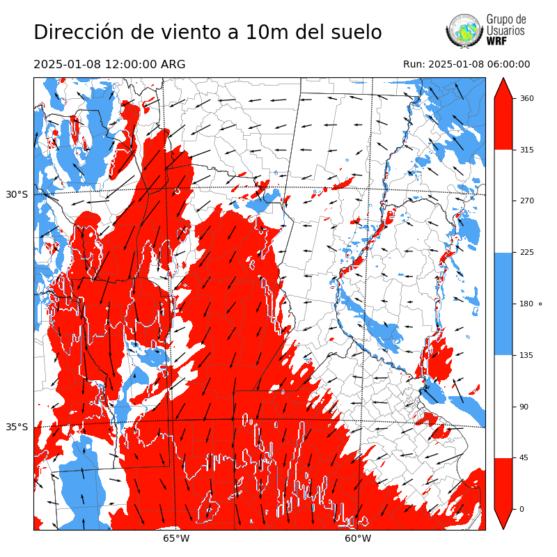 Cargando...