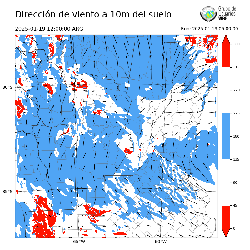Cargando...