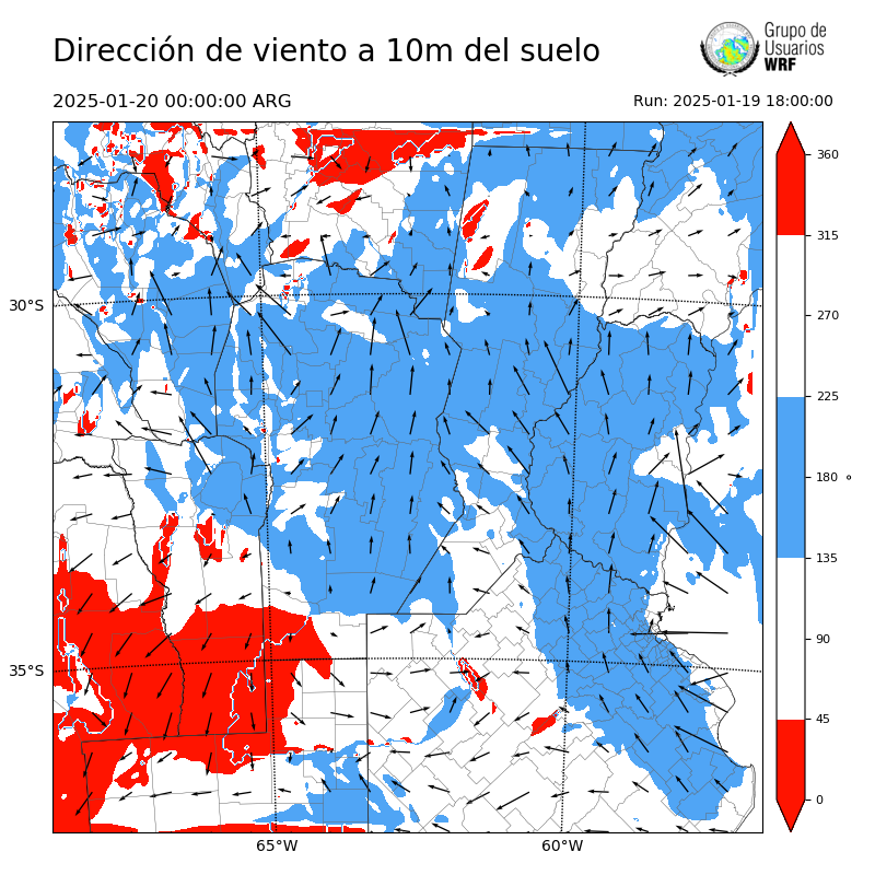 Cargando...