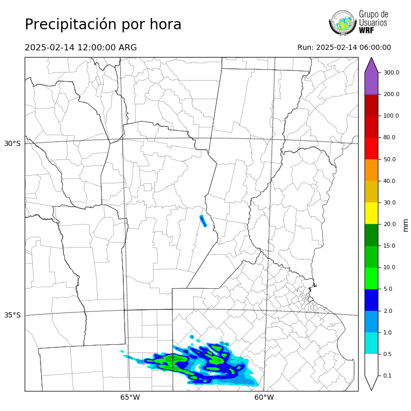 Cargando...
