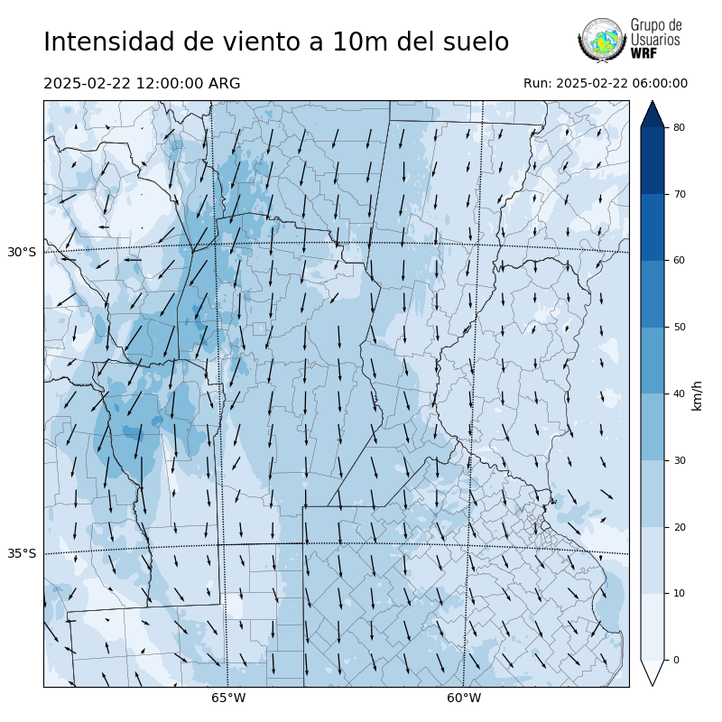 Cargando...