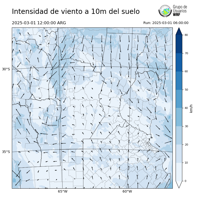 Cargando...