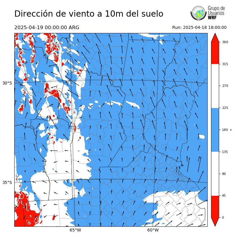 Cargando...