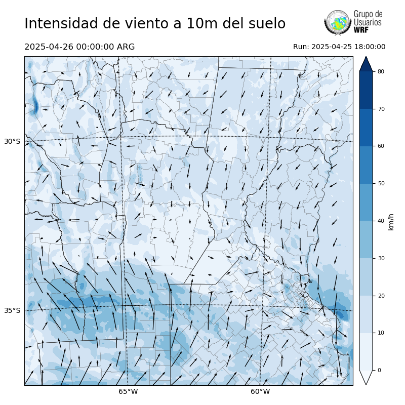 Cargando...