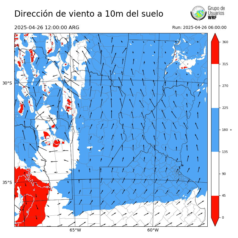 Cargando...