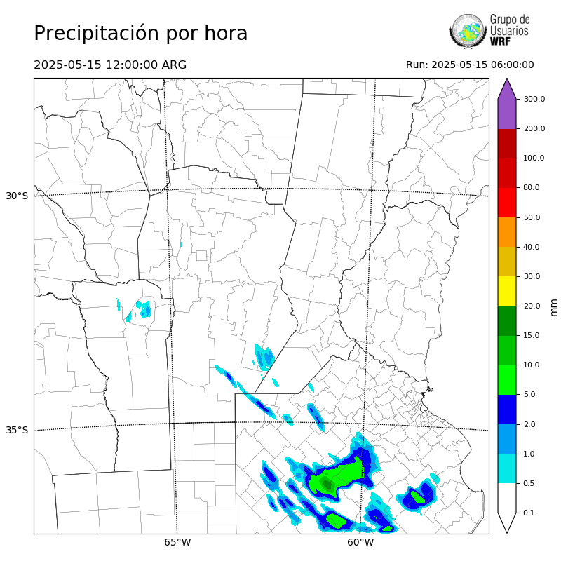 Cargando...