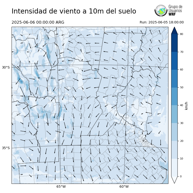 Cargando...