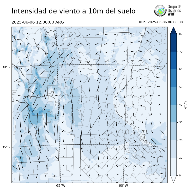 Cargando...