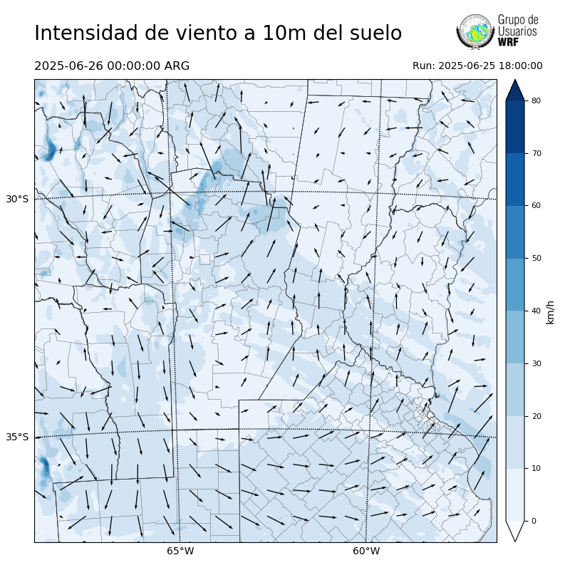 Cargando...
