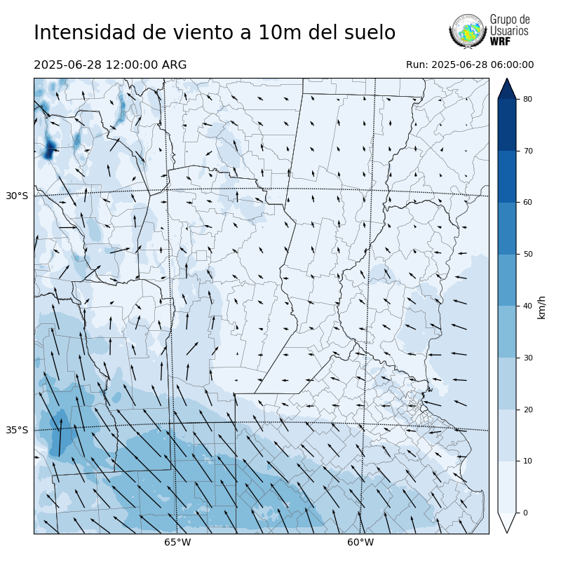 Cargando...