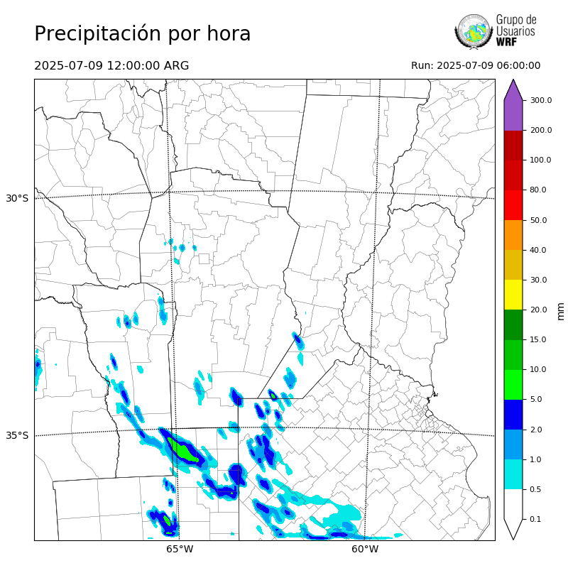 Cargando...
