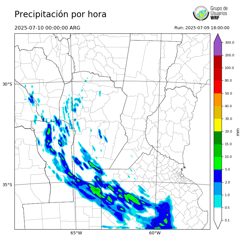 Cargando...
