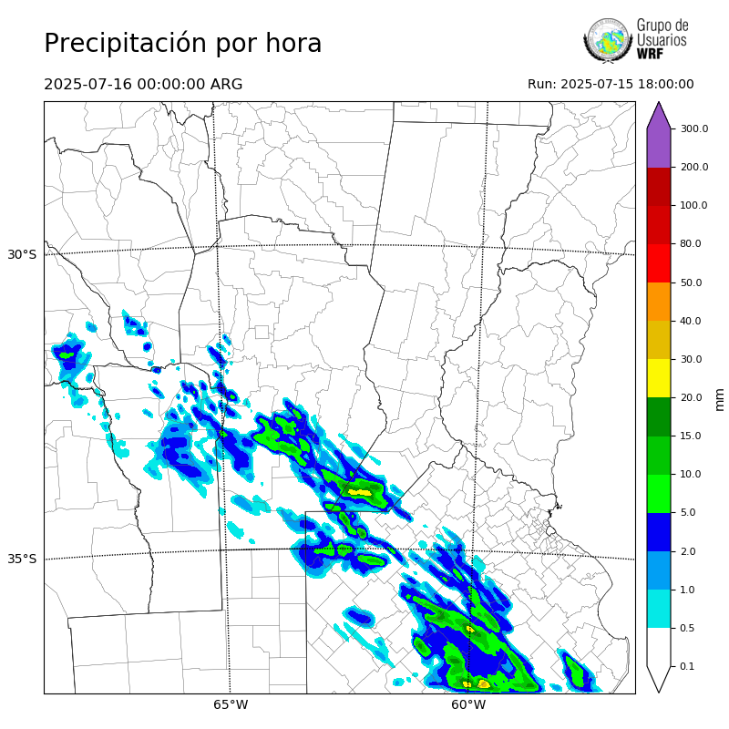 Cargando...