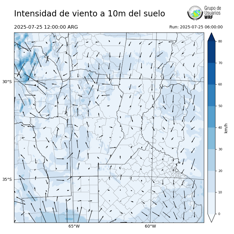 Cargando...