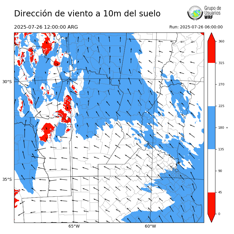 Cargando...