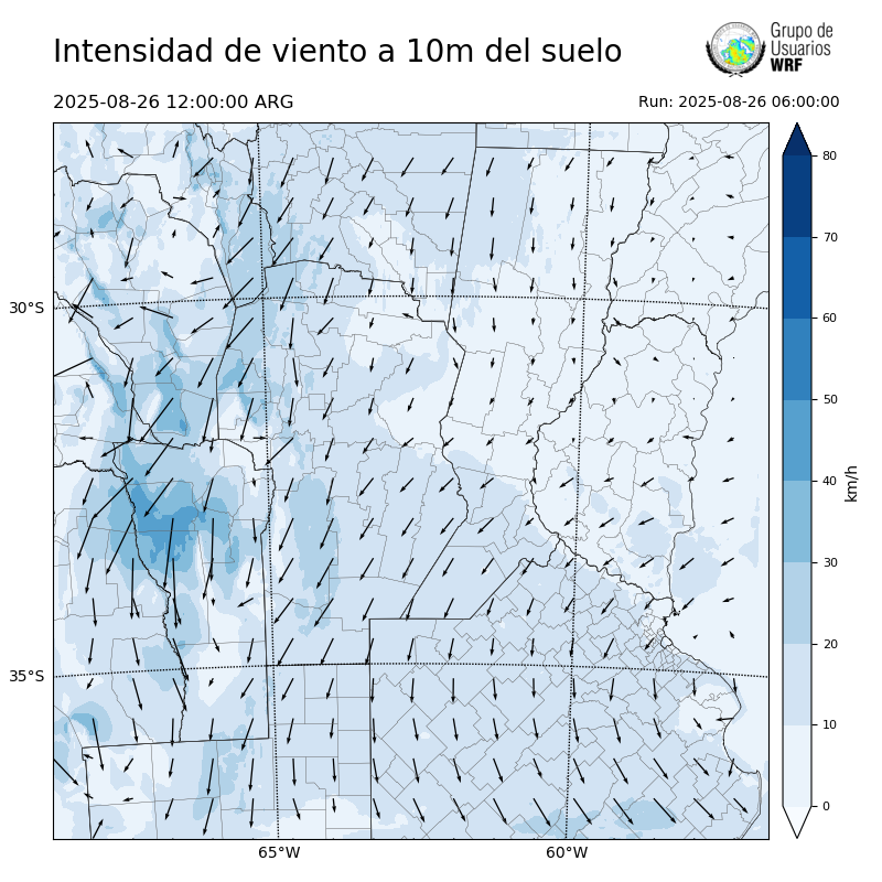 Cargando...