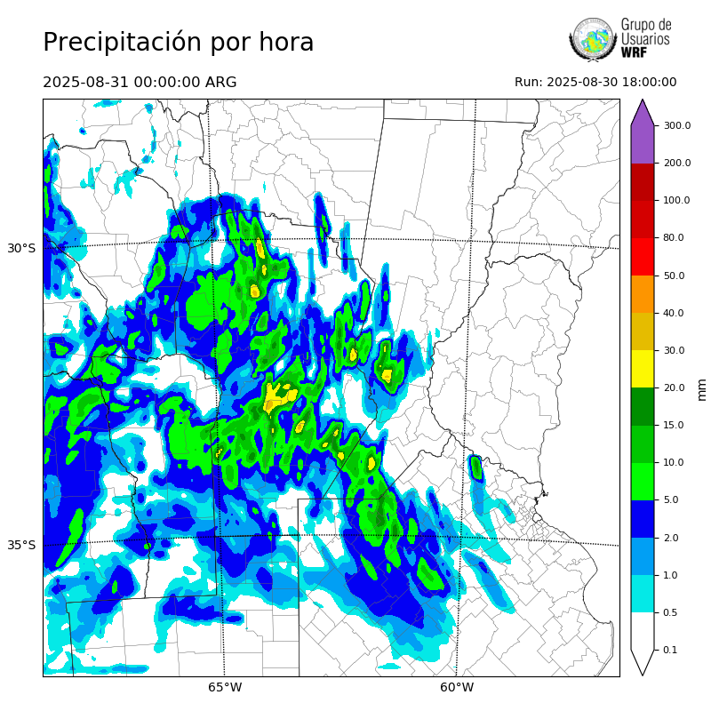 Cargando...