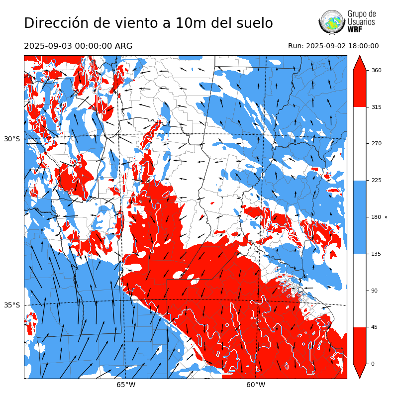 Cargando...