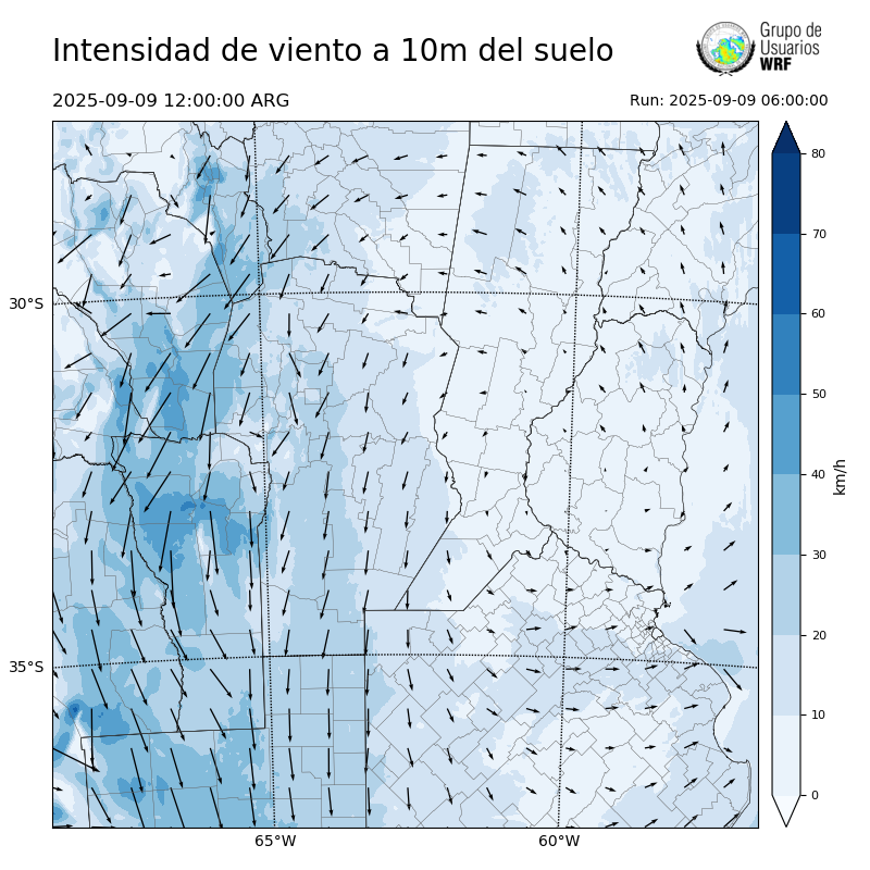 Cargando...