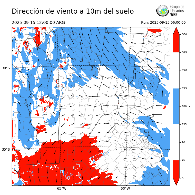 Cargando...